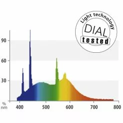 JUWEL AQUARIUM Leuchtmittel »Day-Lite T8«, 18 W, Weiß 8 JUWEL AQUARIUM Leuchtmittel »Day-Lite T8«, 18 W, Weiß -Günstiges Tierbedarf Geschäft unnamed file 104
