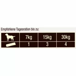 AdVENTuROS™ Hundesnack »Strips«, 90 G, Wild -Günstiges Tierbedarf Geschäft unnamed file 11244