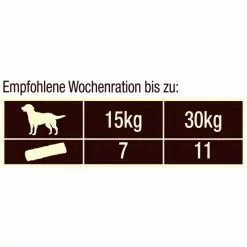 AdVENTuROS™ Hundesnack »Sticks«, 120 G, Büffel -Günstiges Tierbedarf Geschäft unnamed file 11248