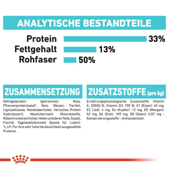 ROYAL CANIN Trockenfutter »FCN Urinary Care«, 4 Kg 6 ROYAL CANIN Trockenfutter »FCN Urinary Care«, 4 Kg – Bild 4