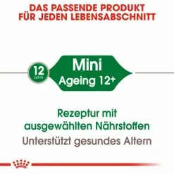 ROYAL CANIN Hundetrockenfutter »SHN«, 1,5 Kg -Günstiges Tierbedarf Geschäft unnamed file 11783