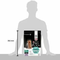 PRO PLAN Hundetrockenfutter, 2,5 Kg, Truthahn -Günstiges Tierbedarf Geschäft unnamed file 11792