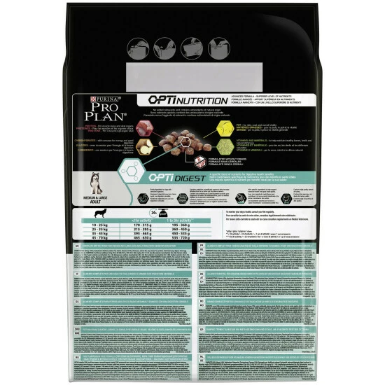 PRO PLAN Hundetrockenfutter, 2,5 Kg, Truthahn 4 PRO PLAN Hundetrockenfutter, 2,5 Kg, Truthahn – Bild 2