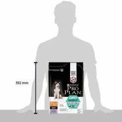 PRO PLAN Hundetrockenfutter, 2,5 Kg, Truthahn 7 PRO PLAN Hundetrockenfutter, 2,5 Kg, Truthahn -Günstiges Tierbedarf Geschäft unnamed file 11813