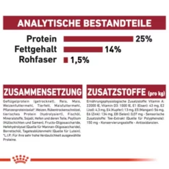 ROYAL CANIN Hundetrockenfutter »SHN«, 15 Kg -Günstiges Tierbedarf Geschäft unnamed file 11828