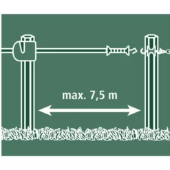 AKO Weidezaun Flexigate Band »FlexiGate«, Länge: 750 Cm, Schwarz/rot -Günstiges Tierbedarf Geschäft unnamed file 12022