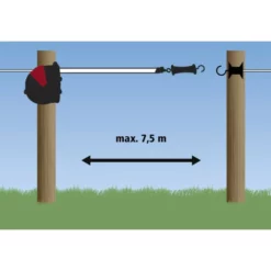 AKO Weidezaun Flexigate Band »FlexiGate«, Länge: 750 Cm, Schwarz/rot -Günstiges Tierbedarf Geschäft unnamed file 12023