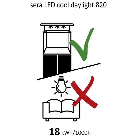 Sera LED-Beleuchtung »X-Change«, LxØ: 82 X 2,6 Cm, 18 W, Neutralweiß 4 Sera LED-Beleuchtung »X-Change«, LxØ: 82 X 2,6 Cm, 18 W, Neutralweiß – Bild 2