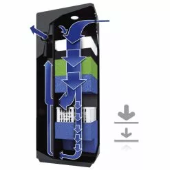 JUWEL AQUARIUM Innenfilter »Bioflow «, 8 W, Für Aquarien Bis: 500 L, Schwarz 9 JUWEL AQUARIUM Innenfilter »Bioflow «, 8 W, Für Aquarien Bis: 500 L, Schwarz -Günstiges Tierbedarf Geschäft unnamed file 1670