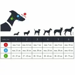 HUNTER Maulkorb »Albury«, Für Hunde, Elastomer/Polyester/Zink, Schwarz -Günstiges Tierbedarf Geschäft unnamed file 184