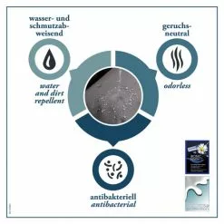 HUNTER Hunde-Bett, BxHxL: 60 X 8 X 80 Cm, Grau 13 HUNTER Hunde-Bett, BxHxL: 60 X 8 X 80 Cm, Grau -Günstiges Tierbedarf Geschäft unnamed file 3843