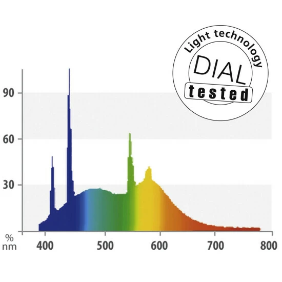 JUWEL AQUARIUM Leuchtmittel »Day-Lite T8«, 15 W, Weiß 5 JUWEL AQUARIUM Leuchtmittel »Day-Lite T8«, 15 W, Weiß – Bild 3